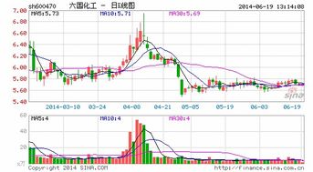 技術(shù)合作生隙 六國化工知識(shí)產(chǎn)權(quán)糾紛背后的契約之殤
