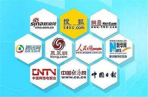 三水區(qū)工控設(shè)備企業(yè)如何通過全網(wǎng)營銷與網(wǎng)絡(luò)文化經(jīng)營實(shí)現(xiàn)高效推廣