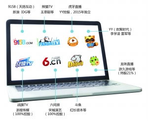 行業(yè)之殤 被“毒網(wǎng)紅”污染的資本與網(wǎng)絡文化經(jīng)營生態(tài)